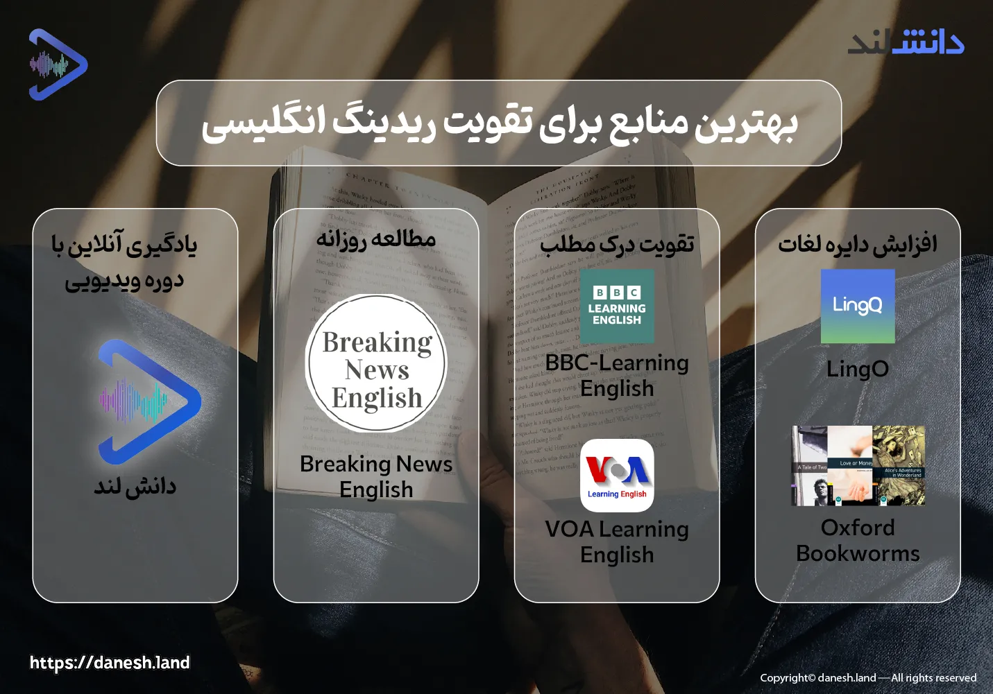 اینفوگرافی بهترین منابع برای تقویت مهارت خواندن به انگلیسی - دانش لند