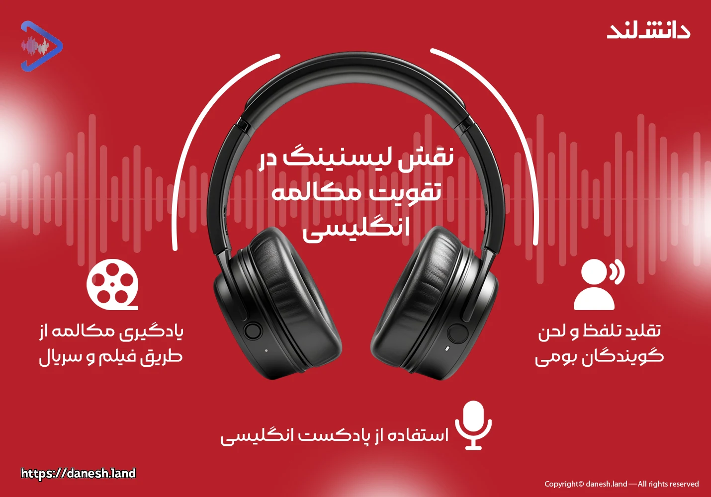 اینفوگرافی نقش لیسنینگ در تقویت مهارت اسپیکینگ و مکالمه - دانش لند
